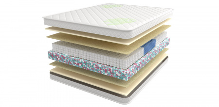 Матрас MR.MATTRESS Fita XL