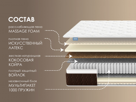 Матрас Димакс Мега Релакс С1000
