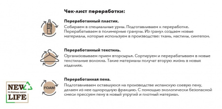 Матрас MR.MATTRESS Fita XL